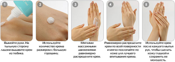 Кремы Hand Therapy