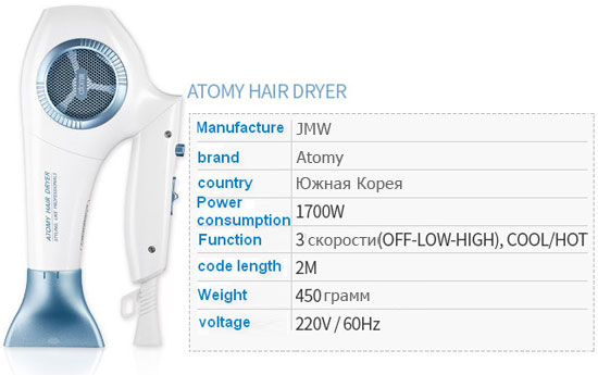 Фен для волос Atomy Hair Dryer